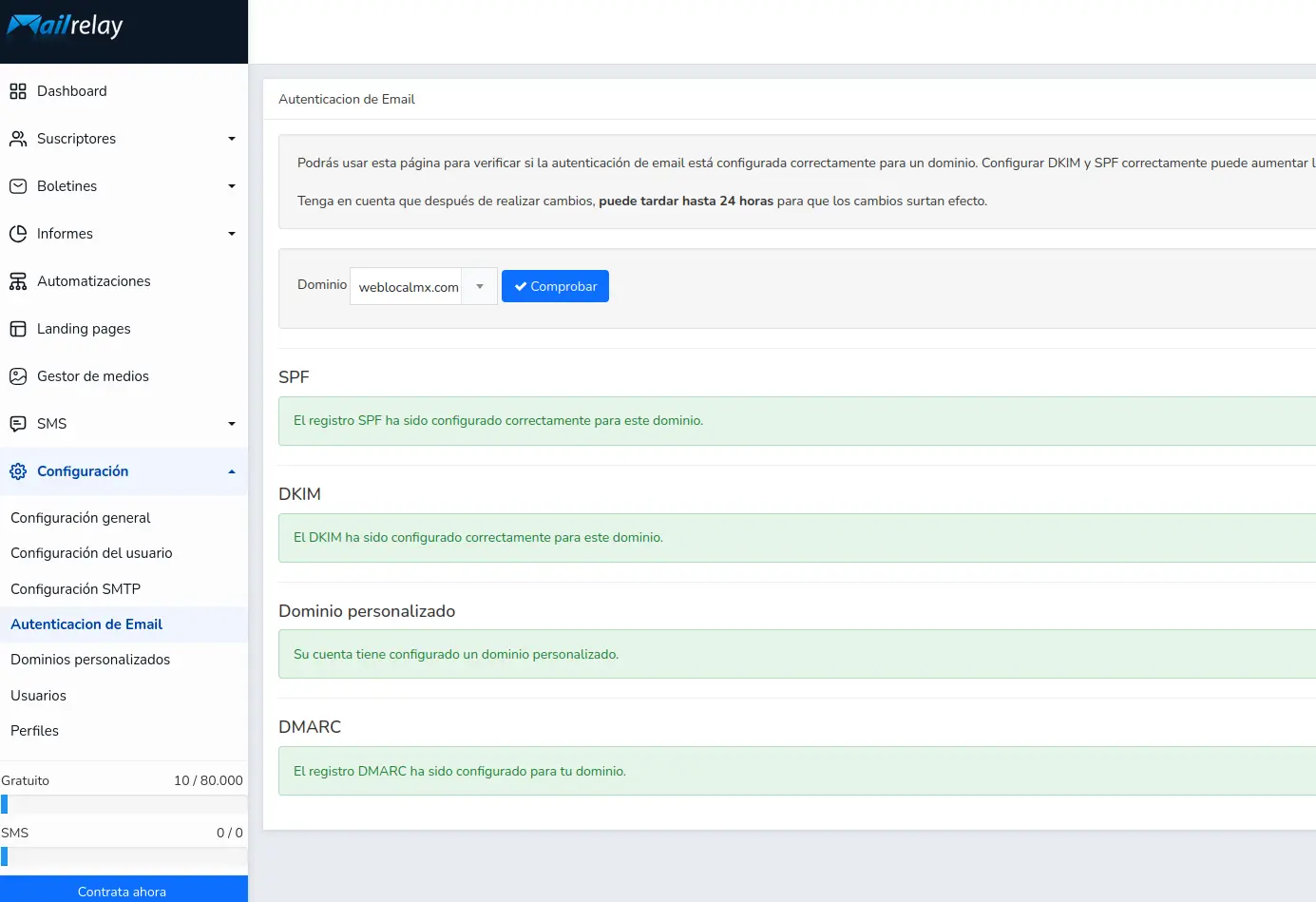 Dashboard de Mailrelay configurado